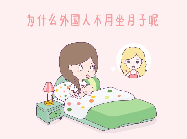 皮肤科