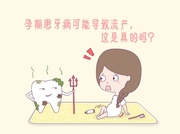 口腔科